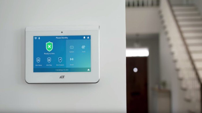 Best Smart Locks That Work With ADT